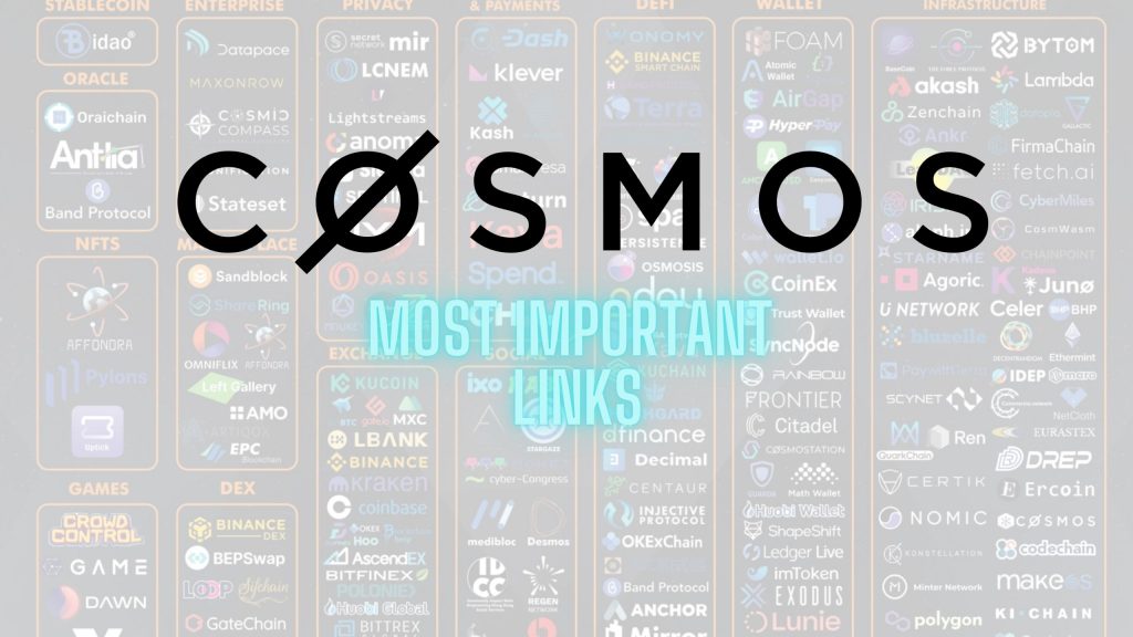 Cosmos Network most important links