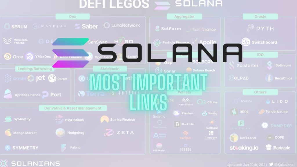 Solana Most important links