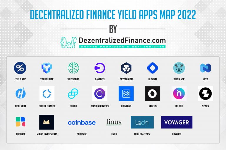 defi-yield-apps 2022