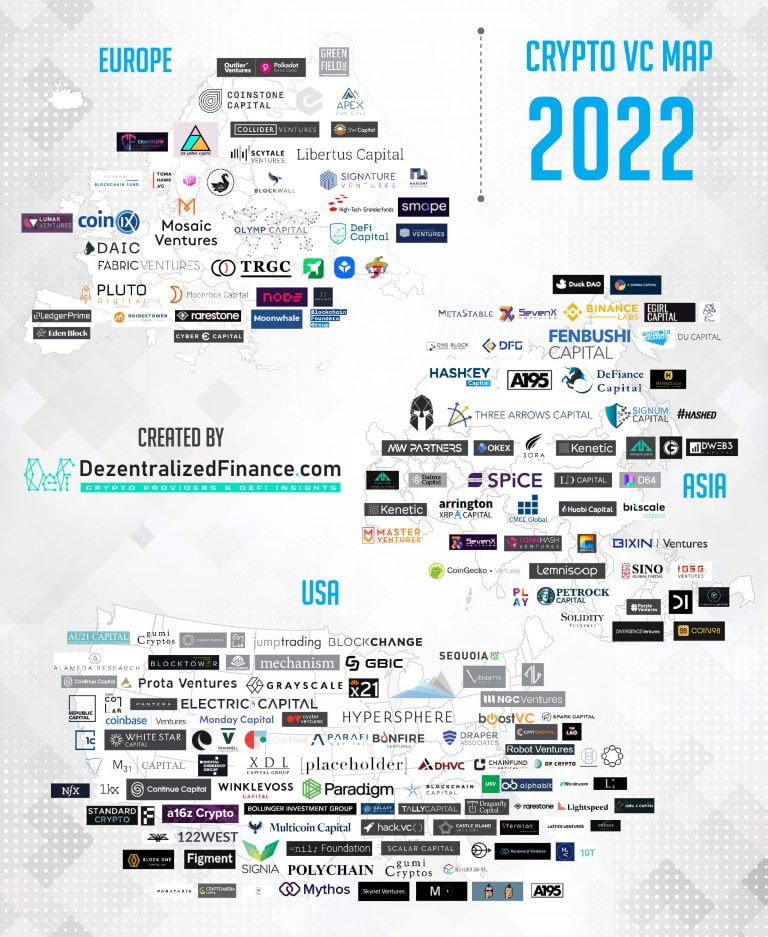 Crypto VC Map 2022 1