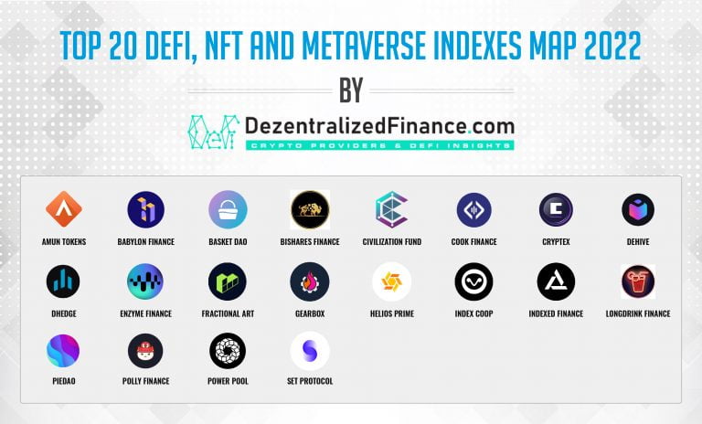 Top-20-DeFi-NFT-and-Metaverse-Indexes-01