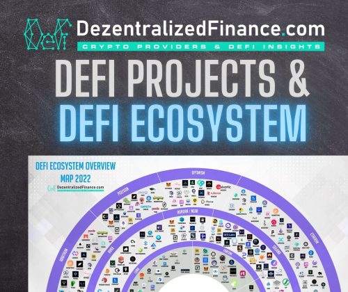 Top Decentralized Finance projects and the DeFi ecosystem