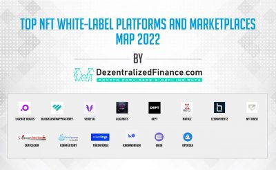 Nonfungible Token (NFT) white-label marketplaces and platforms 2 Nonfungible Token whitelabel marketplaces and platforms