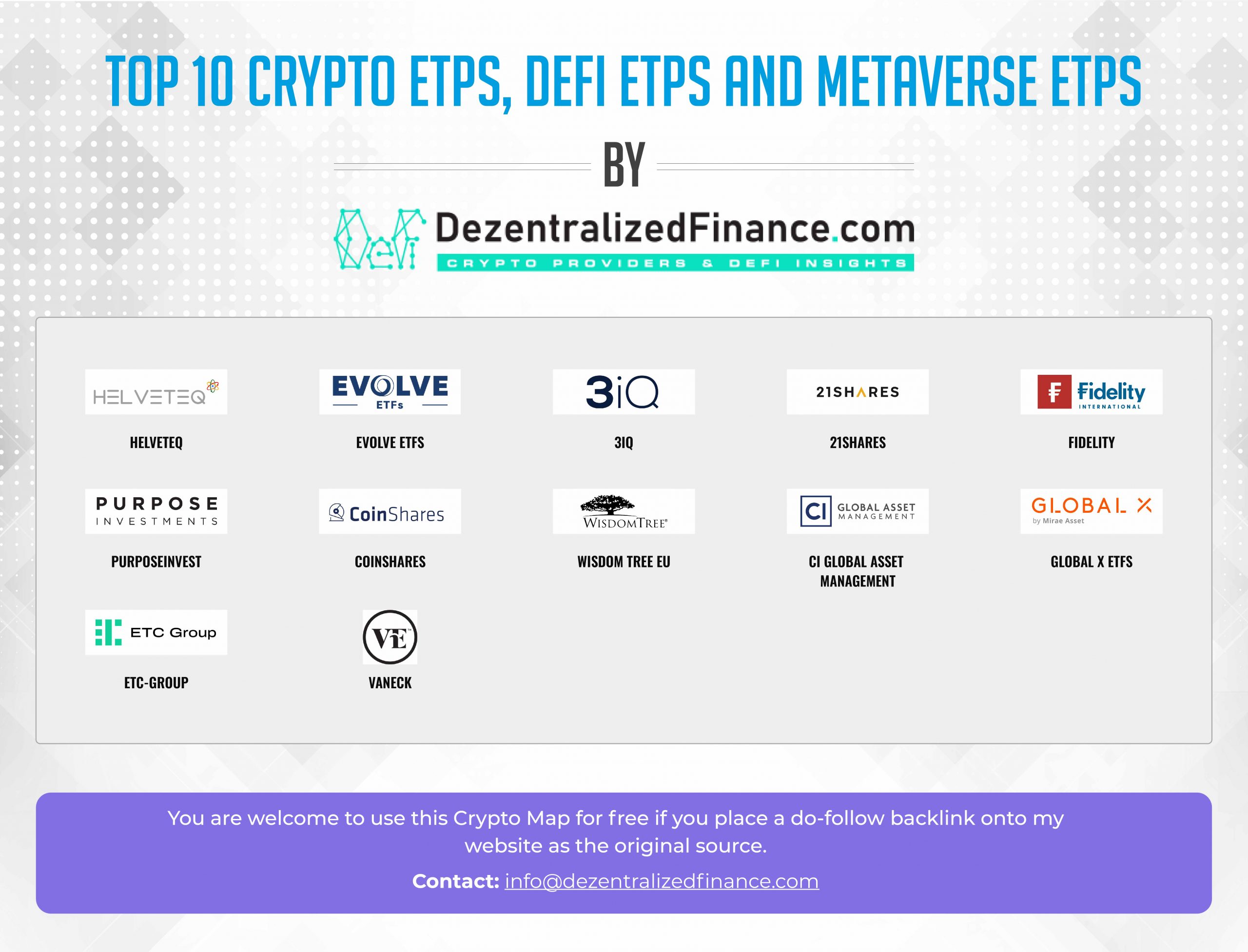 Top-10-Crypto-ETPs,-DeFi-ETPs-and-Metaverse-ETPs