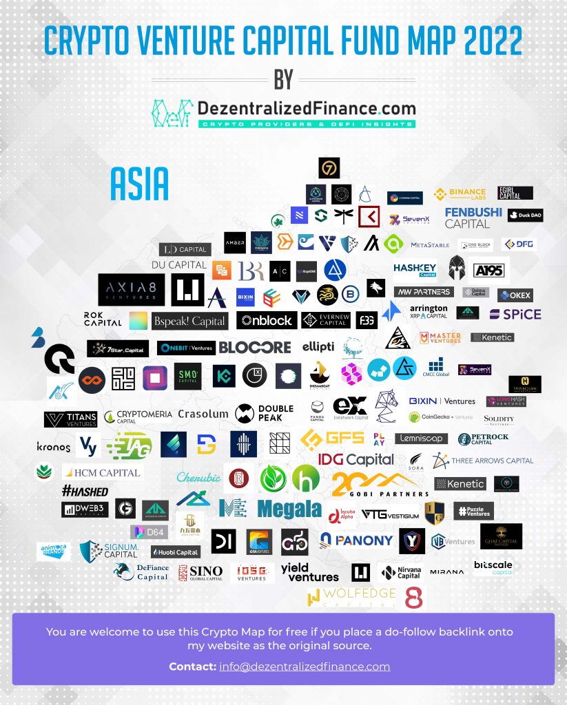 Top 600 Crypto Venture Capital Funds Map - Asia