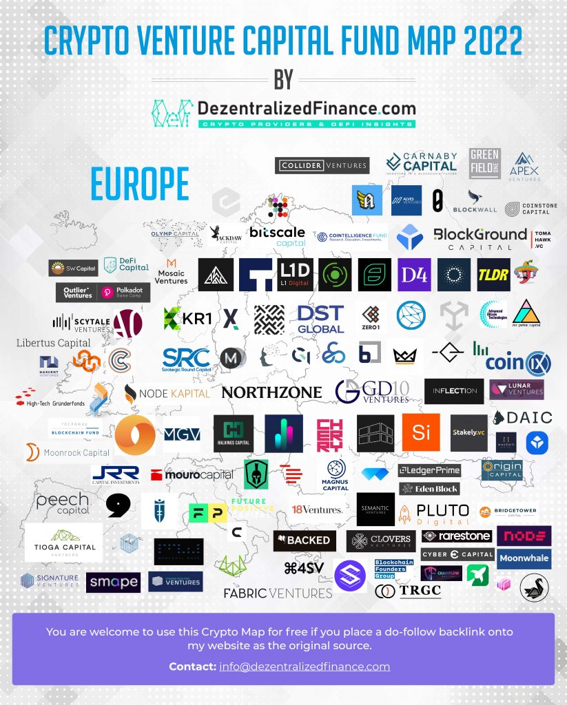 Top 600 Crypto Venture Capital Funds Map - Europe