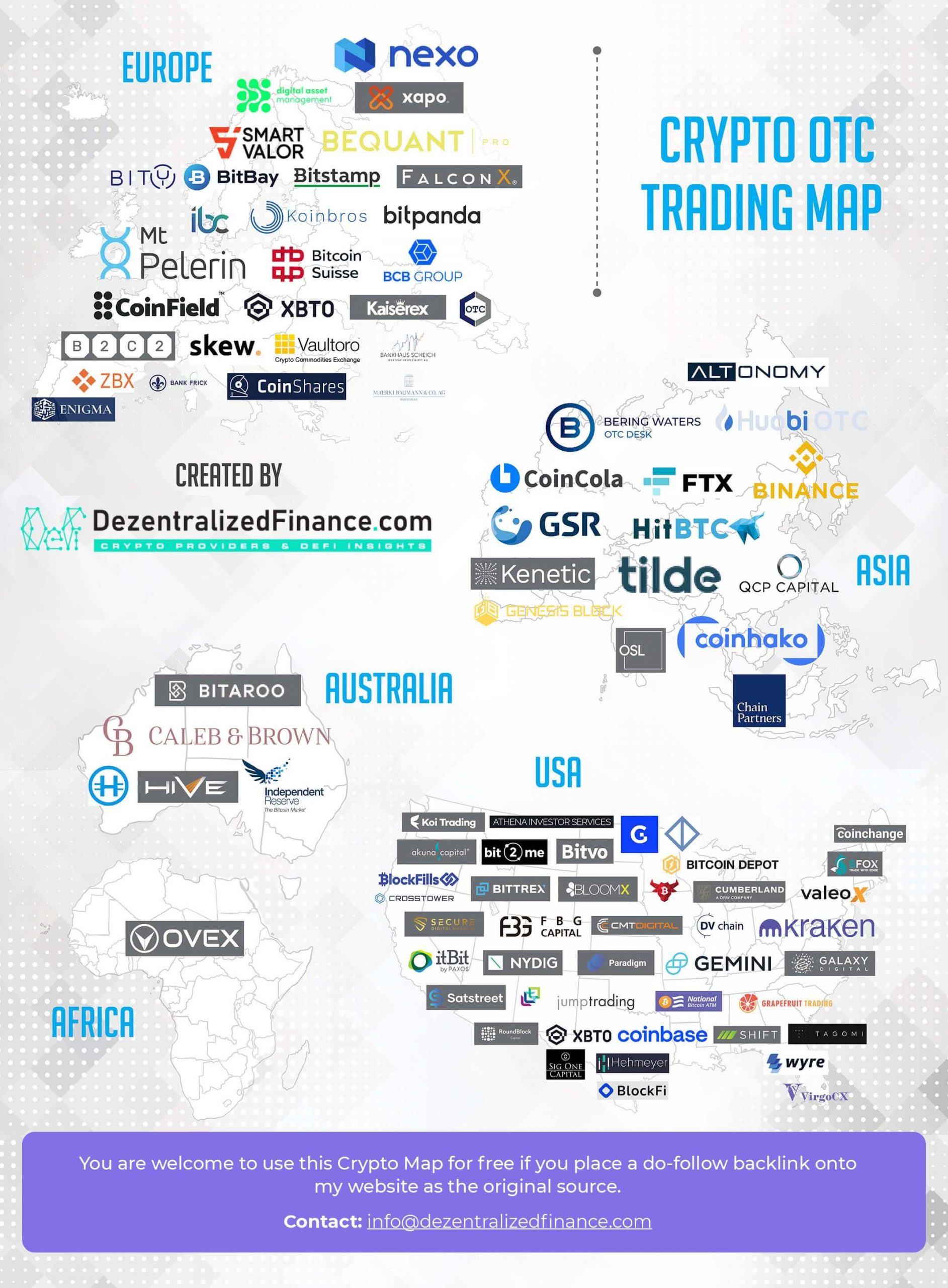 crypto-otc-trading-map
