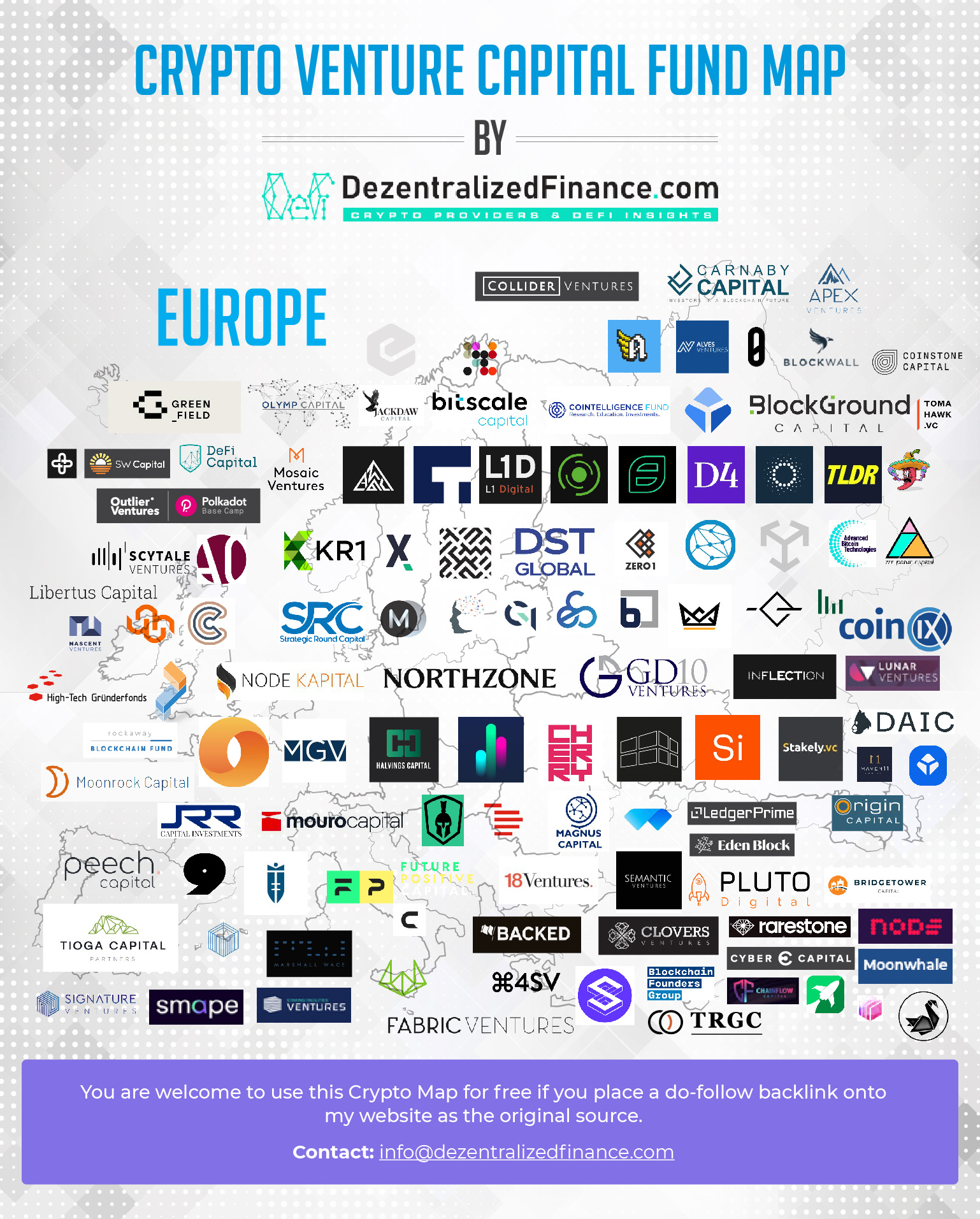 crypto venture capital fund map 2022 Europe