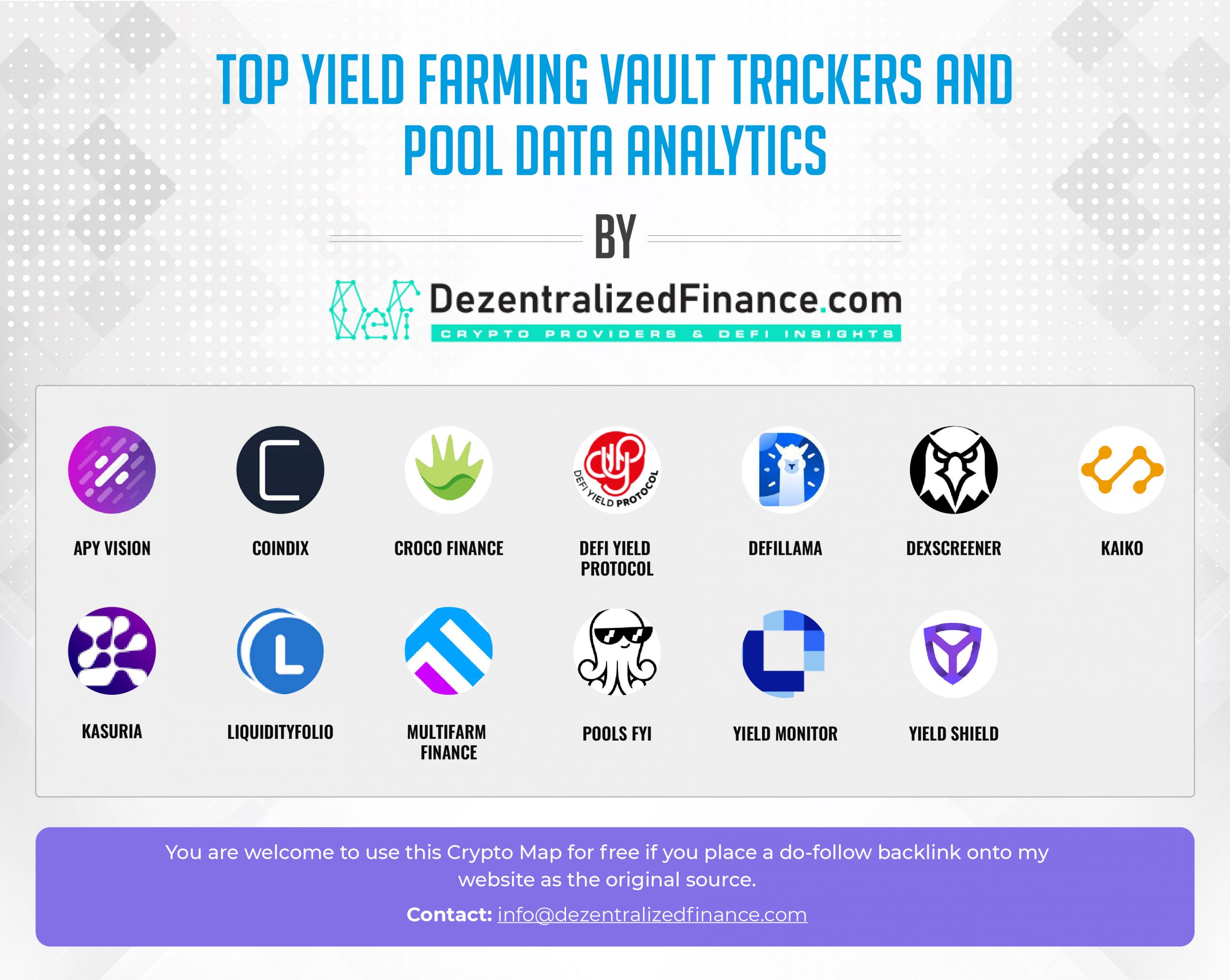 Top-Yield-Farming-Vault-Trackers-and-Pool-Data-Analytics