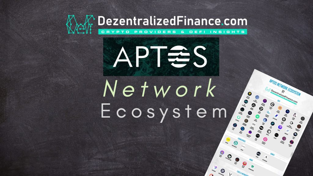 Aptos Network Ecosystem Projects 2022