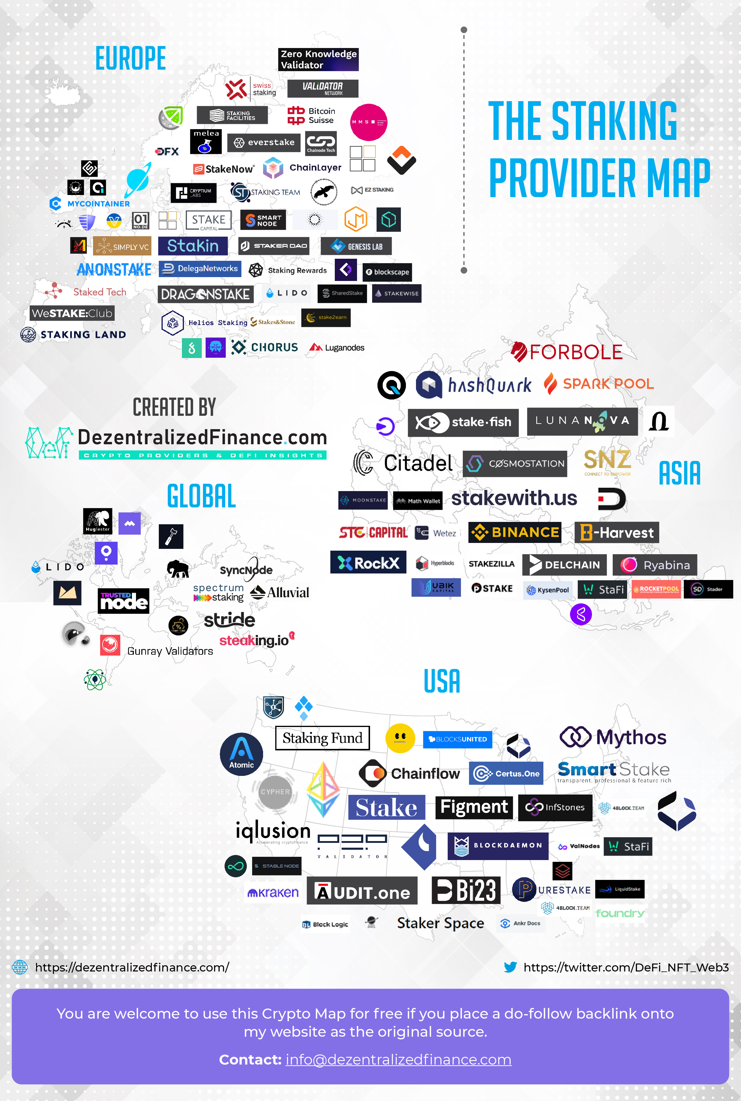 Staking Provider Map