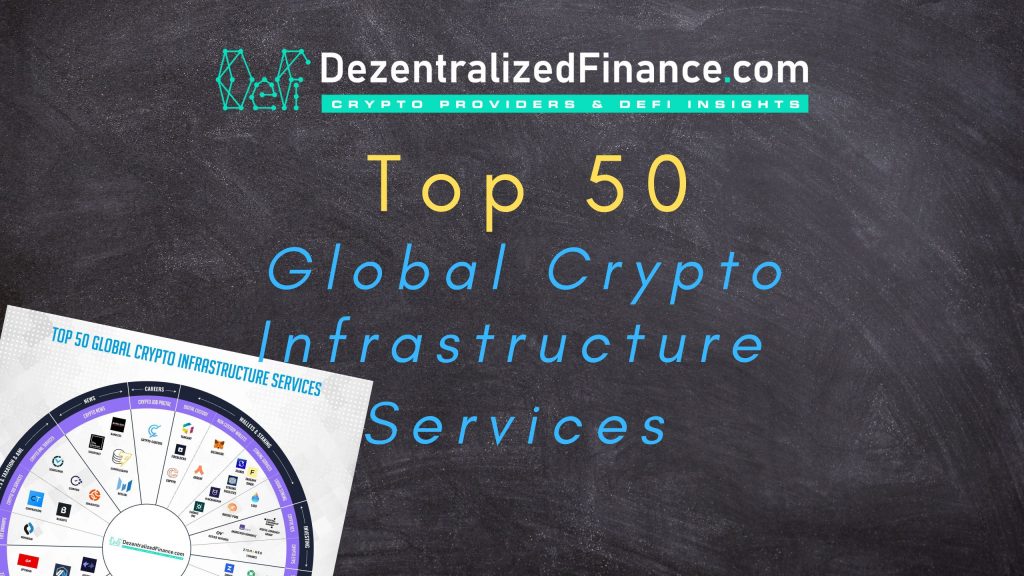Top 50 Crypto Infrastructure Projects Ecosystem