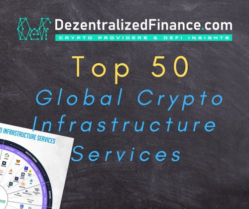 Best 50 Crypto Infrastructure Projects Ecosystem