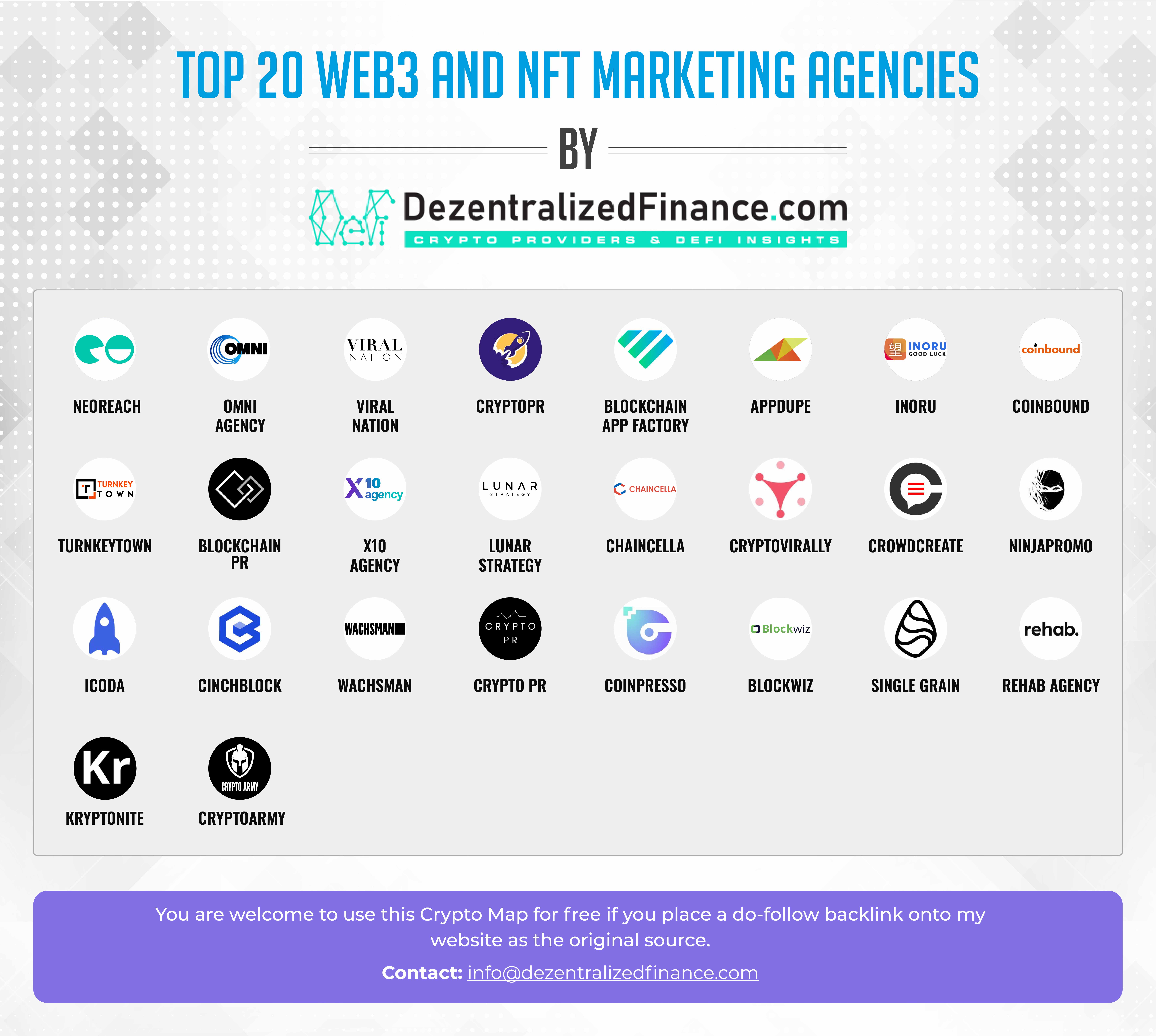 Top-20-Web3-and-NFT-Marketing-agencies map