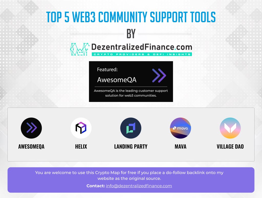 Top-5-Web3-Community-Support-Tools